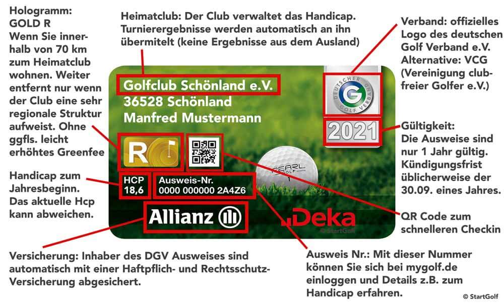 Erklärung und Bedeutung des DGV Golf Ausweis Deutscher Golf Verband e.V.